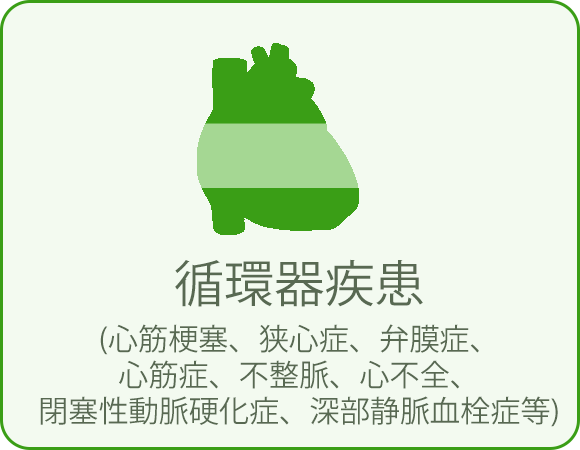 循環器疾患